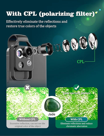 Phone Microscope with CPL Lens/LED Light, Nano Zoom 200X Pocket Microscope - Image 2