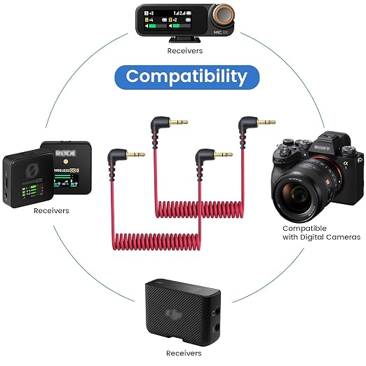 2-Pack 3.5mm Microphone Cable Compatible - Image 2