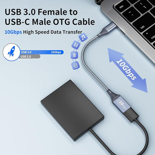 USB C to USB Adapter 2 Pack: USB Female to USB C Male OTG Cable - Image 2