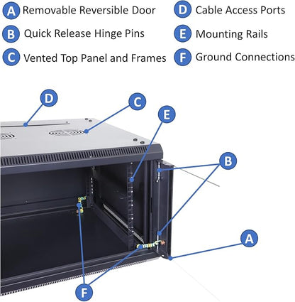 AEONS 6U Professional Wall Mount Network Server Cabinet Enclosure 19-Inch - Image 7
