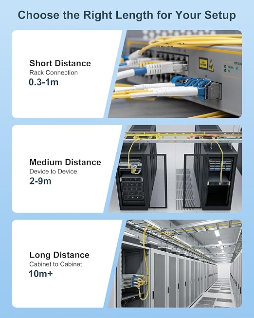 OS2 LC to LC Single Mode Fiber Patch Cable, 15M LC-LC Singlemode Patch Cable - Image 5