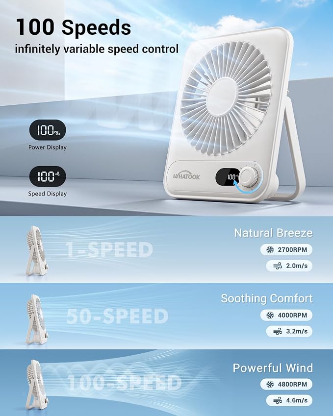 WHATOOK Small Desk Fan Personal Fans: 5000mah 25 Hours Battery Office Quiet - Image 4