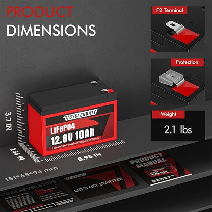 12V 10Ah Lithium Battery, 5000+ Cycles LiFePO4 12V 10Ah Battery Built-in 10A BMS - Image 2
