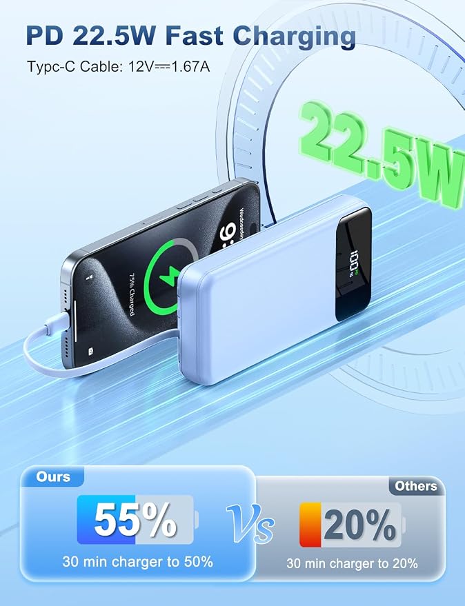 Portable Charger Power Bank 50000mAh Battery Pack, 22.5W Fast Charging PowerBank - Image 5