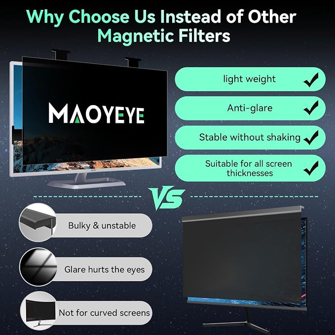 Magnetic 24 Inch Computer Privacy Screen - Image 3