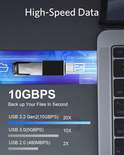 USB C Male to USB A Female Adapter, USB 3.2 GEN2 10Gbps High-Speed Data PD 60W - Image 2