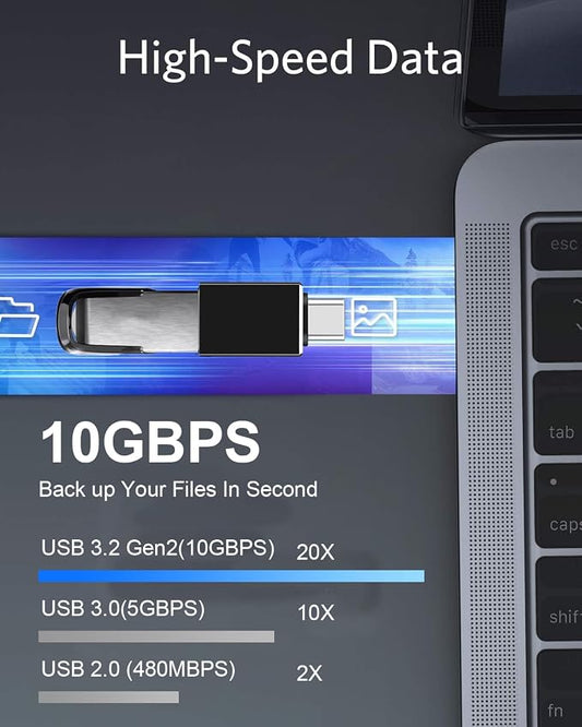 USB C Male to USB A Female Adapter, USB 3.2 GEN2 10Gbps High-Speed Data PD 60W - Image 2