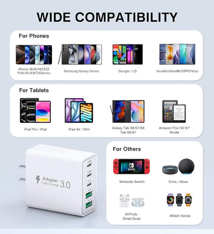2Pack USB C Fast Charger Block, 50W 5-Port USB C Wall Charger Brick, 2 USB A & - Image 4