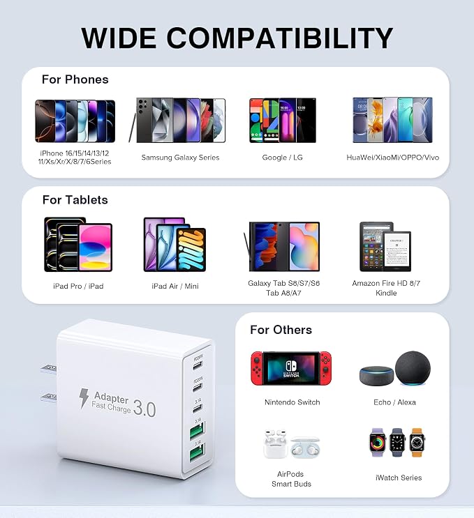50W USB C Charger Block - Image 4