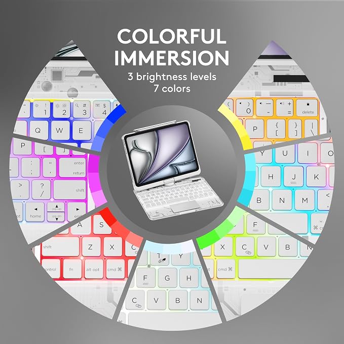 GUSGU Transparent Case with Wireless Keyboard - Image 7