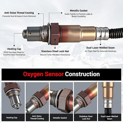 O2 Oxygen Sensor Compatible - Image 5