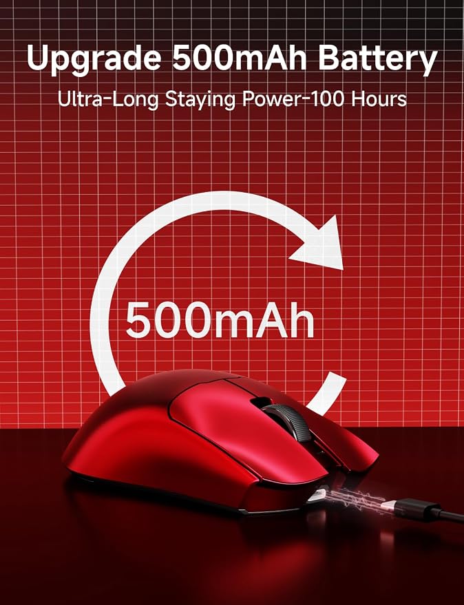 S9 Pro Wireless Gaming Mouse, 59G Ergonomic Computer Mouse, Triple Modes - Image 6