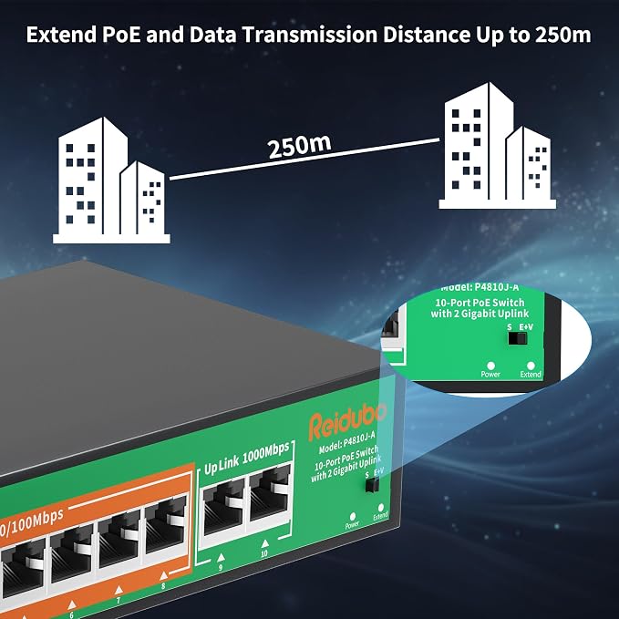 8 Port PoE Switch, 8 PoE+ 100Mbps Ethernet Port & 2 Gigabit Uplink, Support - Image 5