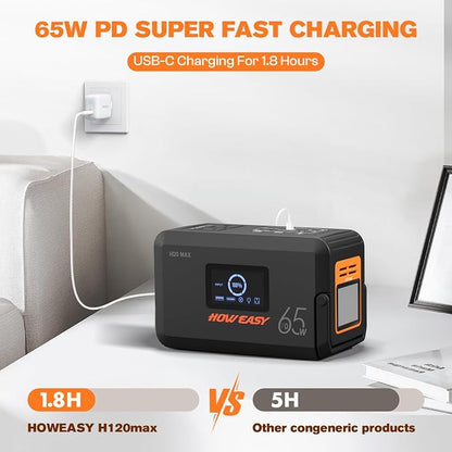 HOWEASY Portable Power Station, 135W Solar Generator, Power Bank - Image 5