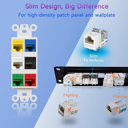 Keystone Jack Cat6 Slim 25 Pack, Cat6 Keystone Jacks 90 Degree, RJ45 Keystone - Image 2