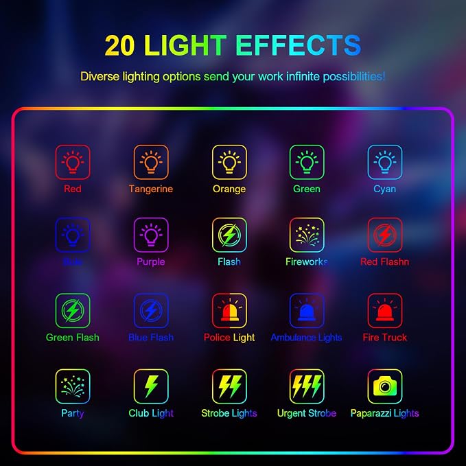 Hagibis RGB Camera Light, 360°Full Color Portable Video Light LED Photo Light w - Image 5