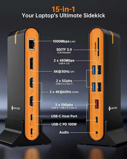 NOVOO 15-in-1 Vertical/Horizontal USB C Docking Station Triple Monitor – - Image 2