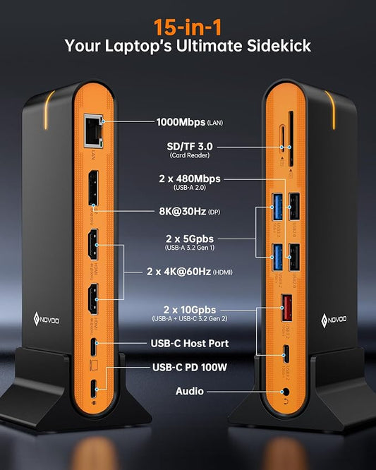 NOVOO 15-in-1 Vertical/Horizontal USB C Docking Station Triple Monitor – - Image 2