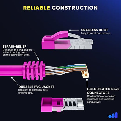 Maximm Cat 6 Ethernet Cable - 12 ft - Image 3
