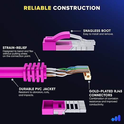 Maximm Cat 6 Ethernet Cable - 50 ft - High-Speed LAN - Image 3