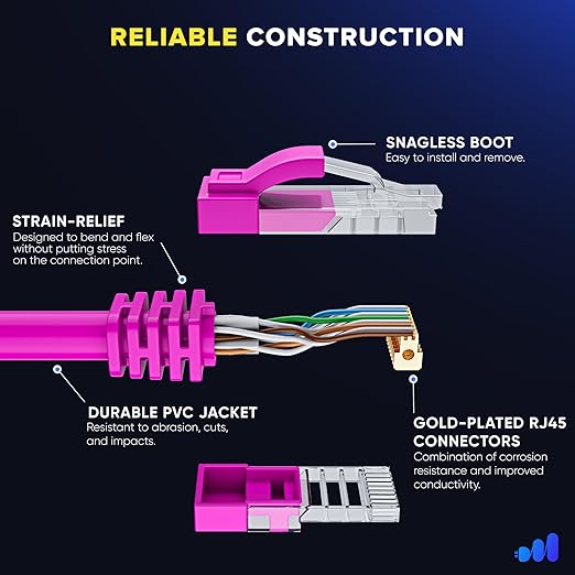 Maximm Cat 6 Ethernet Cable 7 ft - Image 3