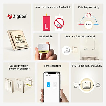 SONOFF MINI Duo-L Zigbee Smart Switch – No Neutral Wire, Zigbee 3.0, Dual - Image 2