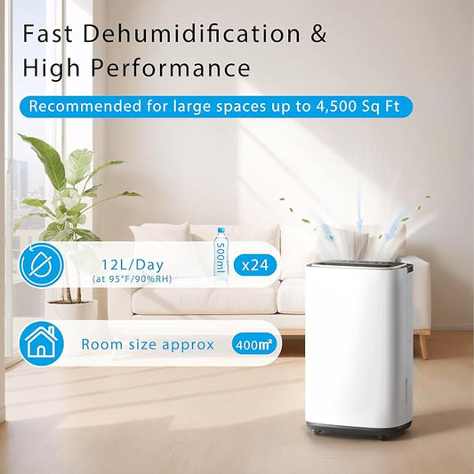 5000 Sq.Ft Dehumidifier for Basement - Image 2