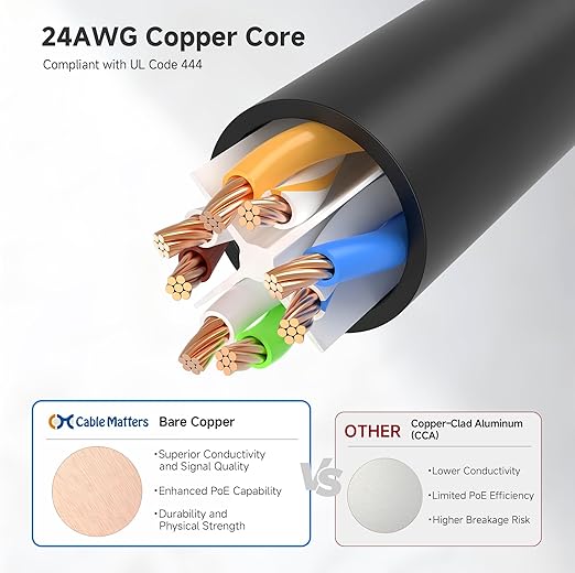 Cable Matters 10Gbps Snagless Cat 6 Ethernet Cable - 6ft - Image 6