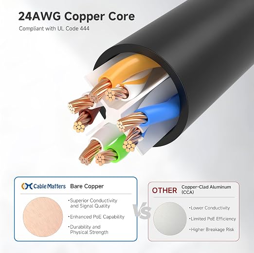 Cable Matters 10Gbps Snagless Cat 6 Ethernet Cable - 8ft - Image 6