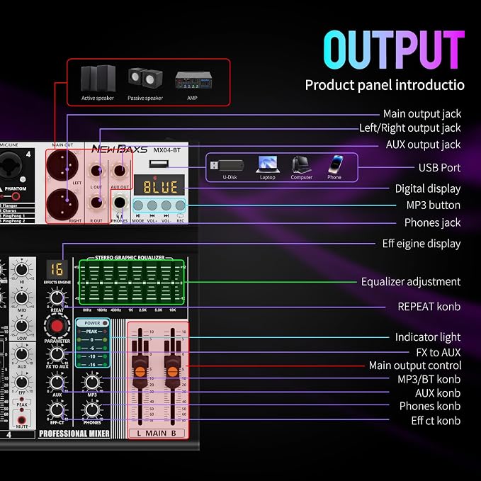 Professional Audio Mixer, 4 Channel Audio Interface Sound Board Mixing Console - Image 7