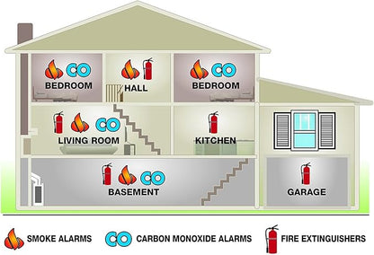 First Alert PRC710 PC1210 10-Year Combination Carbon Monoxide and Photoelectric - Image 4
