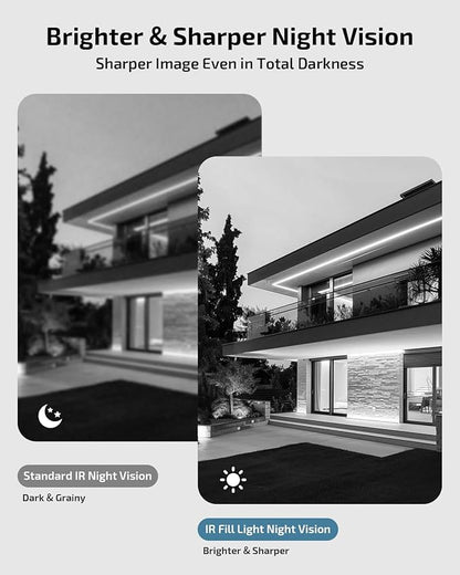 Two-Way Audio PoE Security Camera System Outdoor, 5MP Wired Cameras - Image 4