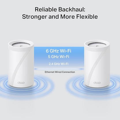 TP-Link Deco 7 Pro BE17000 Tri-Band Wi-Fi 7 Whole Home Mesh System | 9-Stream - Image 6