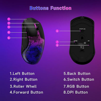 FFJ Master02 Wireless Gaming Mouse, 12000 DPI, Tri-Mode 2.4G/USB-C/Bluetooth - Image 8