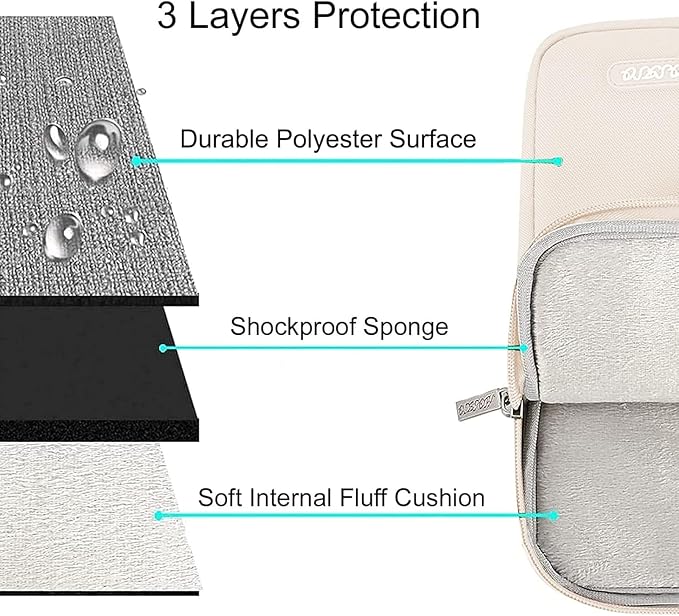 MOSISO Laptop Case 13 inch, 13 inch Laptop Sleeve Compatible - Image 4