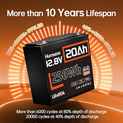 12V 20Ah LiFePO4 Lithium Battery, Built-in 20A BMS, EV Grade A+ Cells, - Image 4