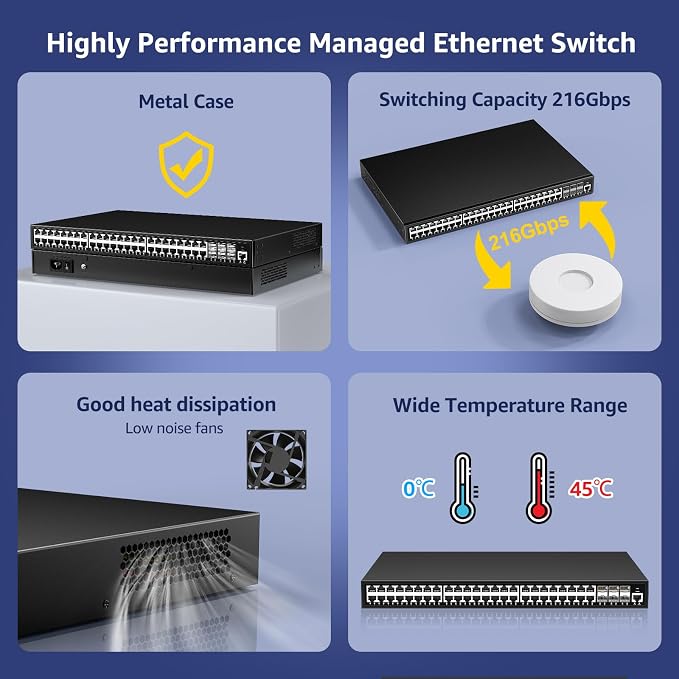 48 Port Gigabit Managed Network Switch - Image 4