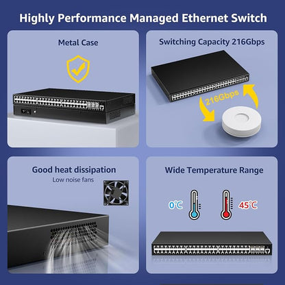48 Port Gigabit Managed Network Switch - Image 4