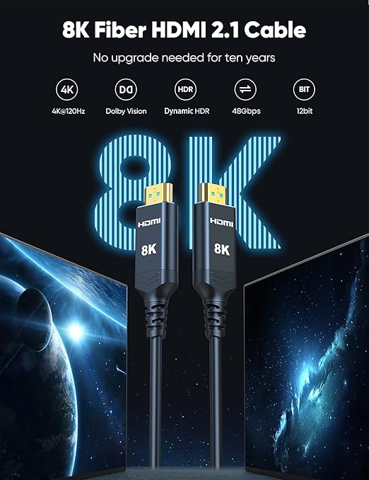 Highwings 8K 4K 120HZ 65 FT HDMI Cable Fiber Optic, Unidirectional in-Wall CL3 - Image 2