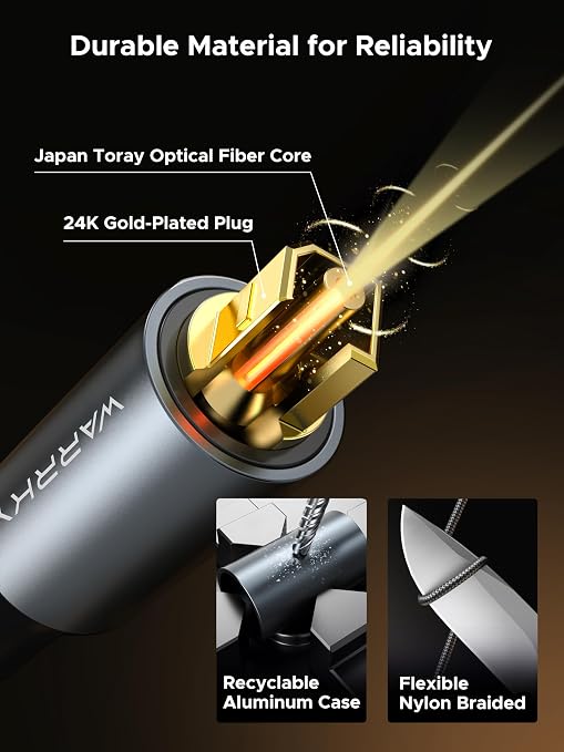 Warrky Optical Audio Cable, 3.3ft / 1m Optical Cable - Image 3