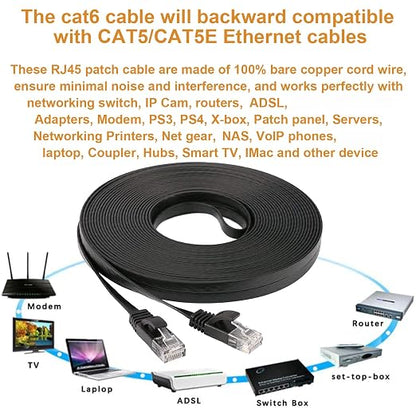 DAYEDZ Ethernet Cable 50 ft, Cat 6 LAN Cable Ethernet Cord, Slim Long Flat - Image 6