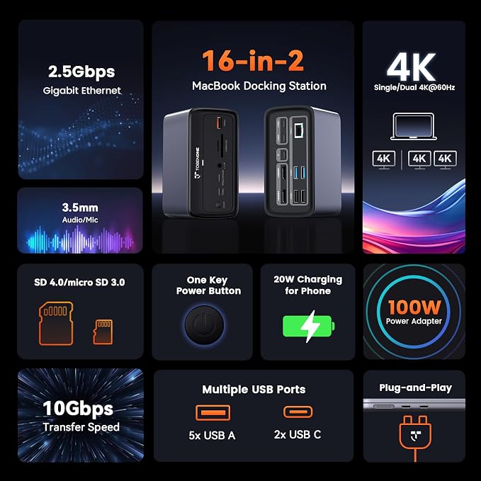 TobenONE MacBook Docking Station Dual 4K@60Hz, 16-in-2 USB C Docking Station - Image 8