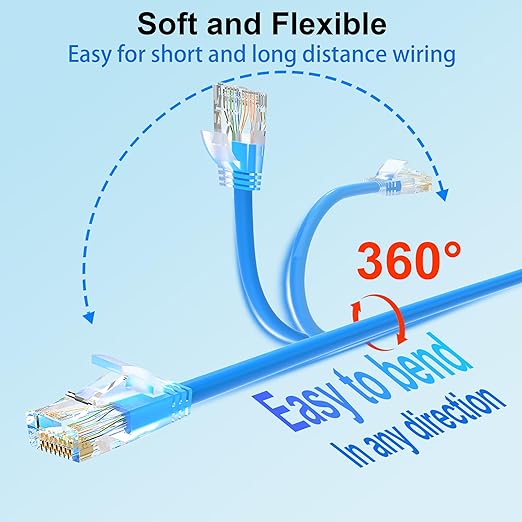 Cat 6 Patch Cables 10 feet, Slim Cat6a Ethernet Patch Cable 10Gbps 550Mhz - Image 4