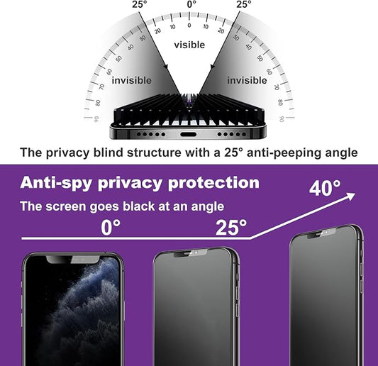 2 Pack Matte Privacy Screen Protector - Image 2