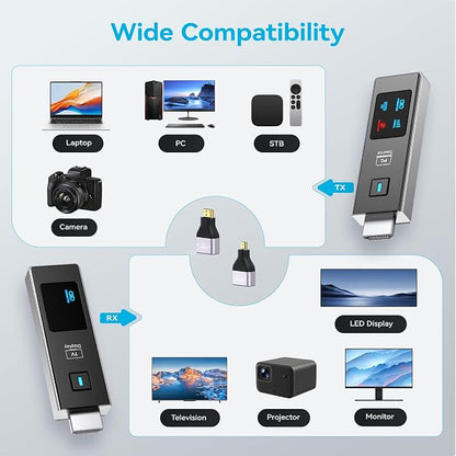 2026 New Wireless HDMI Transmitter and Receiver, 360FT/110M Extender 4K Decode - Image 4
