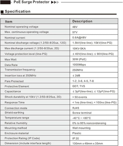 Gigabit PoE+ Ethernet Surge Protector 10KV Lightning Suppressor LAN Network - Image 2