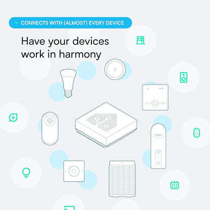 Home Assistant Green | Smart Home hub - Image 6