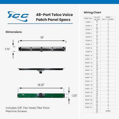 ICC Voice 6P2C Telco Patch Panel - Image 9