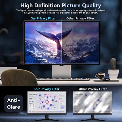 20 Inch Computer Privacy Screen Filter - Image 5