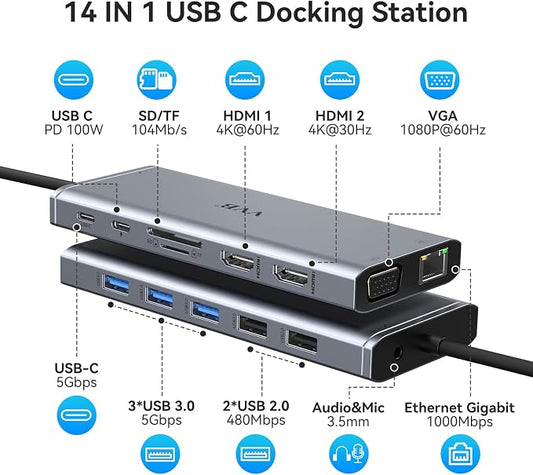 USB C Docking Station Dual Monitor HDMI - Image 2